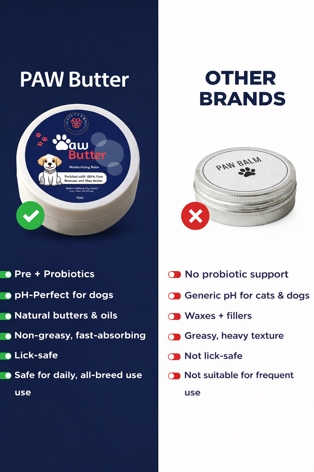 LuckyPaws Paw Balm | Heal and Shield - LuckyPaws