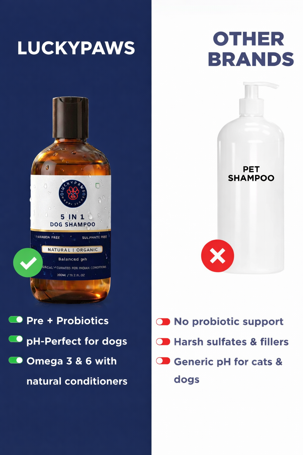 LuckyPaws  5 in 1 Shampoo  | Holistic Care - LuckyPaws