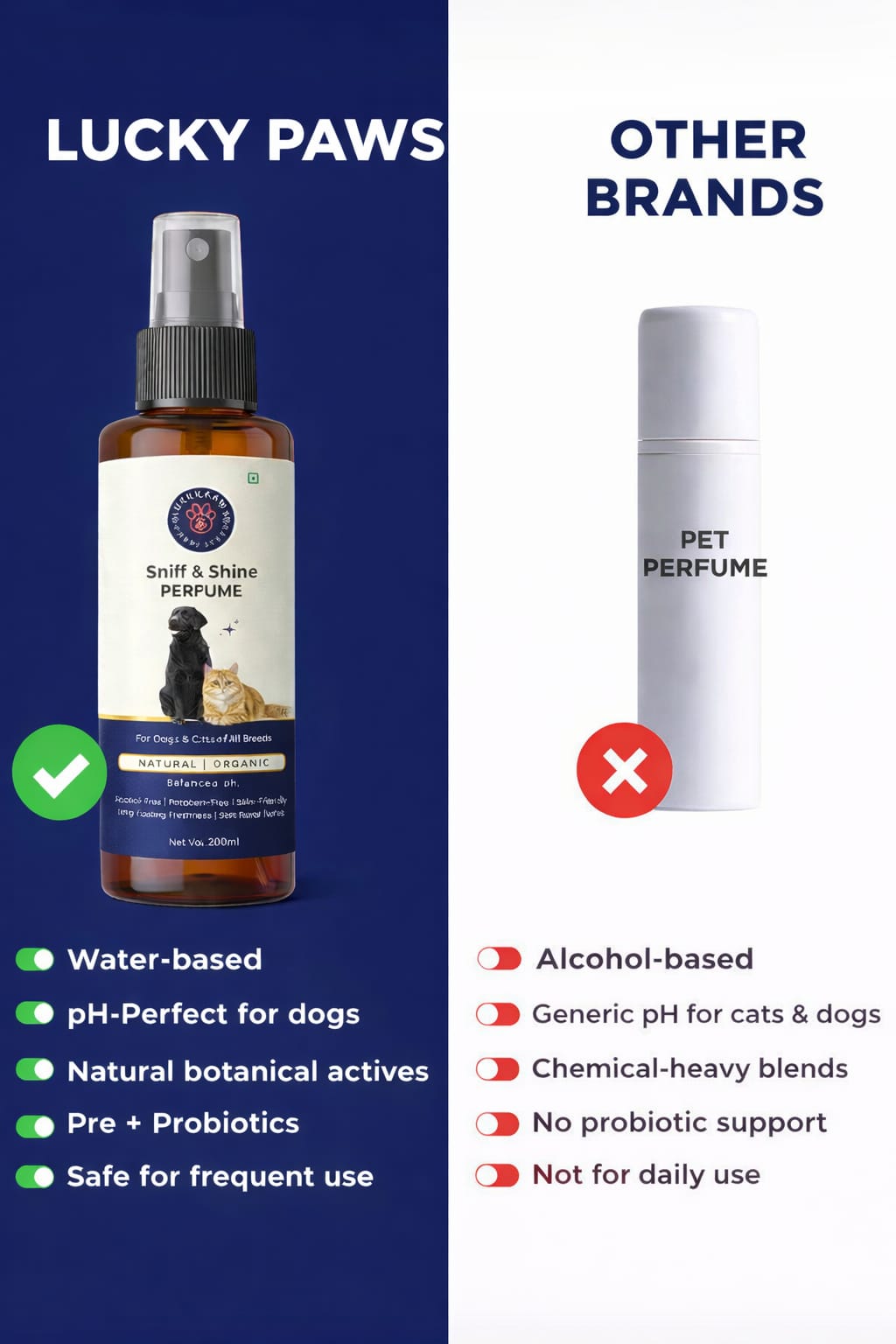 LuckyPaws Best Luxury Perfume| Sniff & Shine - LuckyPaws